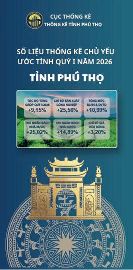 Số liệu thống kê chủ yếu ước tính quý I năm 2026