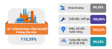 NGTK