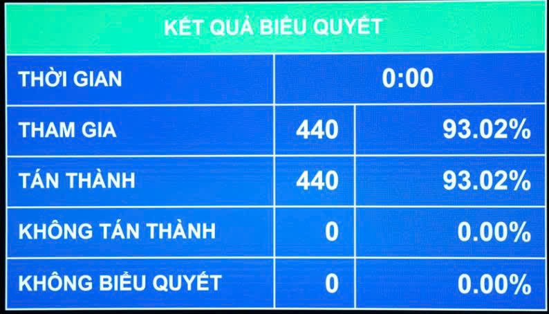 NGTK